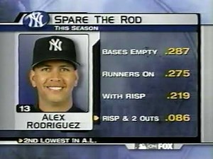 New York YANKEES at New York METS 7/3/2004 Original FOX Broadcast