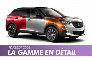 Peugeot 2008 (2020). Toutes les versions du nouveau SUV en images