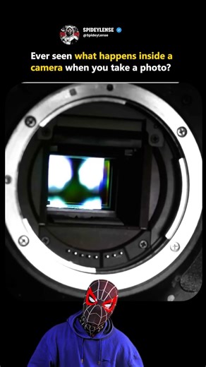 Mechanism of A Digital Camera When Taking Photo