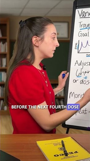 vancomycin interval & dose adjustments!