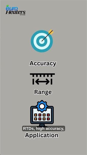 Which one is suitable ( Thermocouple vs RTD PT100 ) | Euro Heaters
