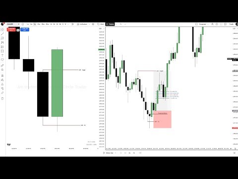 Lecture Series- CRT 1hr entry model 5Minute