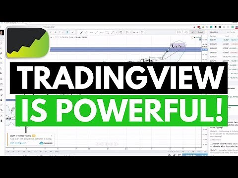 Quick Trading Tip: TradingView with Oanda