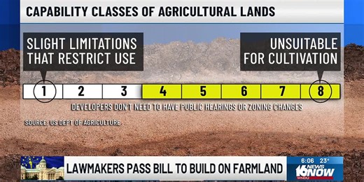 Indiana lawmakers advance bill allowing development on farmland without zoning changes