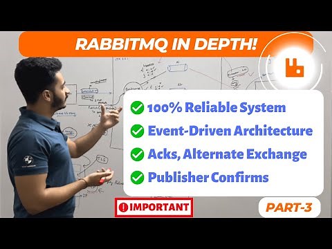 RabbitMQ in Depth | Making 100% Reliable Systems | Acknowledgements | Publisher Confirms | Part-3