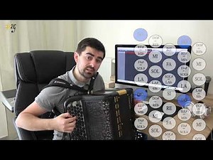 La transposition sur le clavier boutons - Accordéon