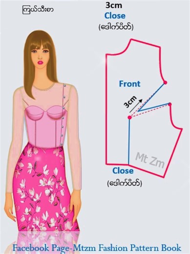 Basically dart pattern learning your creation for easy study tip.🌸💗💖 #tiktokforyou #patterns #learnontiktok #tiktokuni #drawing #studytok #mtzmfashionpatternbook #study