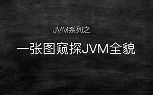 一张图窥探JVM全貌 【jvm系列02】