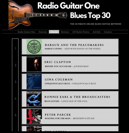 The RGO Blues Top 30 is live. Tune in at www.radioguitarone.com for 24/7 commercial free Blues, Blues and more Blues! | Radio Guitar One | Facebook