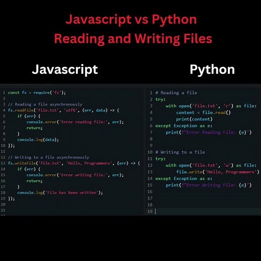 Reading and Writing files in JavaScript and Python. Tutorial 13.#javascript#python#shorts#ytshorts