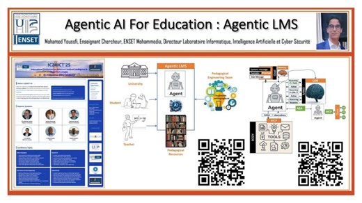 Conf Agentic AI For Education FSAC UH2C | Mohamed Youssfi
