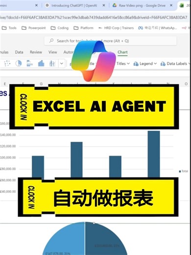 给他 1 min, excel ai 给你Dashboard