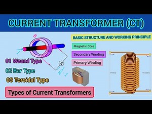 Current Transformer (CT) Basic Structure and Working Principle(EK Elecrtrical )
