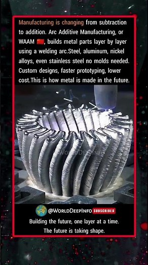 The Metal Manufacturing Revolution