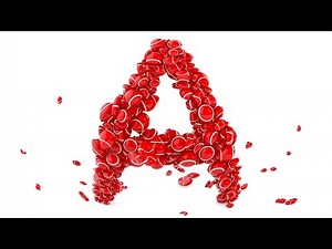 Learn Letter A on 3d Color Candies | Sparta Fisheye Effects (sponsored by preview2effects)