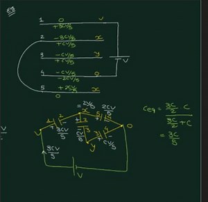 Based on the diagram, calculate the equivalent capacitance (Ceq... | Filo