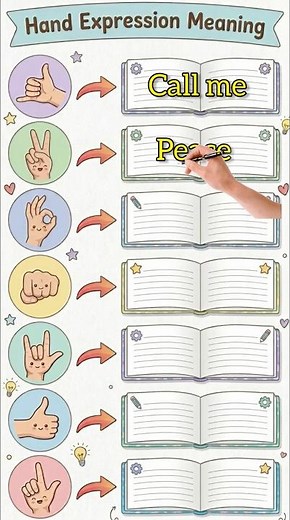 Hand Gestures Meanings You Need to Know! 🤫 (Body Language Secrets)