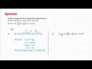 Ejercicio: Negación de cuantificadores