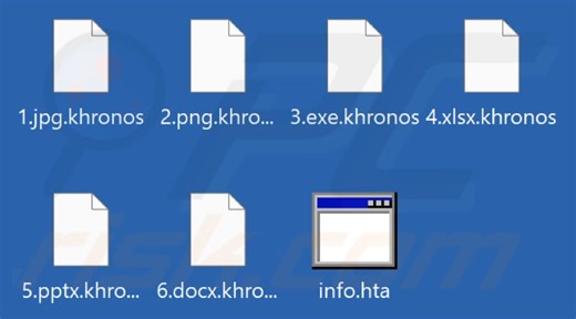 Khronos Ransomware