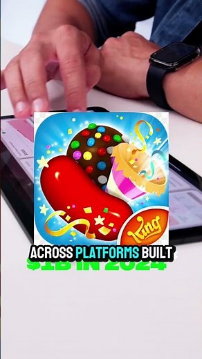 Where Your $1 Goes: App Store Fees (30% → 15%)