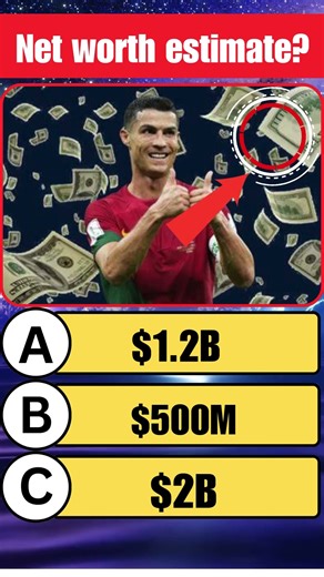 99% Can't Guess Ronaldo's Net Worth!