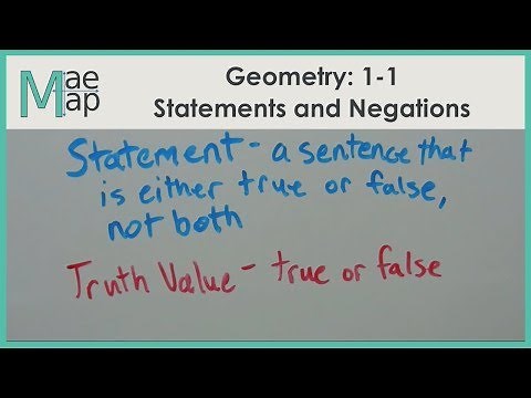 Geometry: 1-1 Statements and Negations