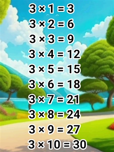 Table of 3 | three ka table | 3 ka table | Math Table TV #sorts #sortvideo