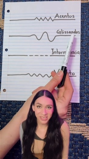 Aprende a Cantar Desde Cero 🎶 on Instagram: "Con este curso de canto aprenderás desde cero 🎼👄 Ideal para quienes quieren mejorar su voz sin complicaciones 🎙️🌟 @tu.maestro.de.canto @tu.maestro.de.canto @tu.maestro.de.canto #vozprofesional #cantoenespañol #entrenamientovocal #clasesdecanto #cantafacil #cursovocal"