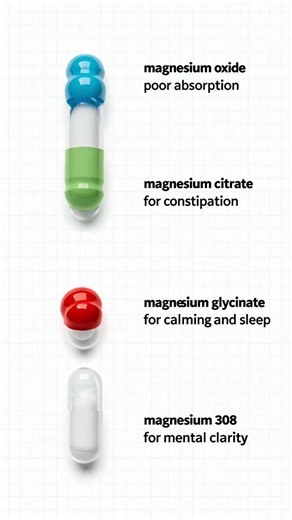 Best Forms of Magnesium in 5 Seconds ⚡ (Save This!)