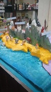 maqueta Mapa del Ecuador ... Detallando Las 4 regiones Flora y fauna de las regiones Cordillera de los andes Zona volcánica Límites | Mundo Maqueta y Manualidades