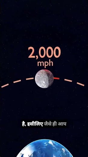 The Physics of Tying the Moon to a 400,000 KM Crane!