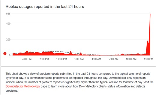 Roblox closing after about 5 seconds