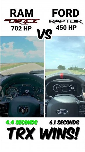 RAM TRX vs Ford Raptor race 0-60 mph! #shorts