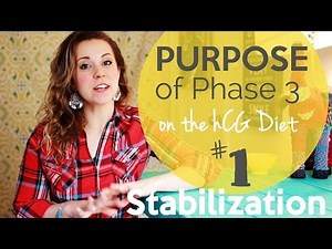 The Point of P3 on hCG - #1 STABILIZATION