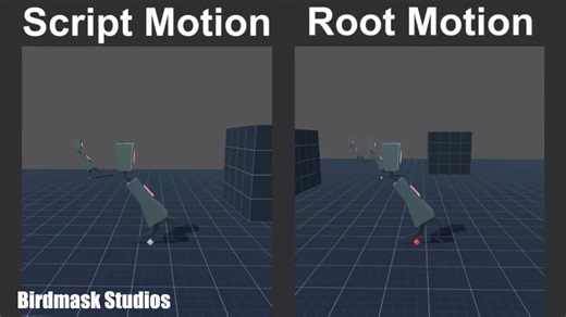 Unity3D 动画系统教程 如何在Unity 3D中为角色设置动画| Animator详解