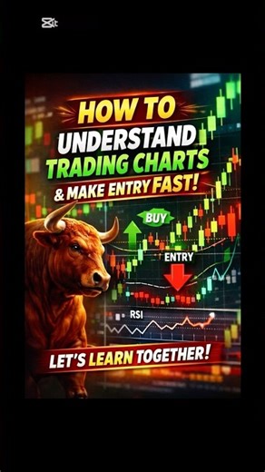 How to Take Entry in BTC and Become a Profitable Trader #bitcointrading #cryptocharts #forex #live