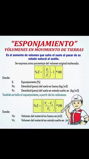 Espojamiento en Cálculos de Volúmenes de Tierra