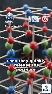 Superconductivity : Science and Tech : UPSC