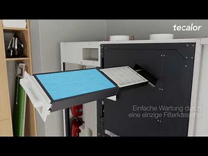 Animation tecalor Integralsystem THZ-Serie