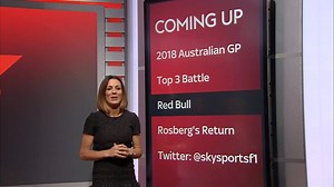 12K views · 71 reactions | WATCH: Don't miss the F1 Report at 8:30pm with guests Sir Patrick Head and Graeme Lowdon - here's what's up for discussion | Sky Sports F1 | Facebook
