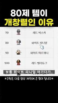 [Maple Planet] My honest take on level 80 gear