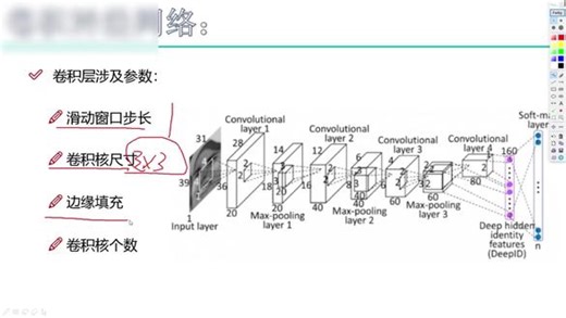 深度学习八大算法锐平，从夯到拉！中文（全67讲）（2） 一口气学完NN、CNN、RNN、GAN、GNN、DQN、LSTM、Transformer全程通俗易懂!深度学习入门/python #课程 #公开课 #深度学习 #python