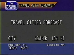 Weather Channel local forecast (1990)