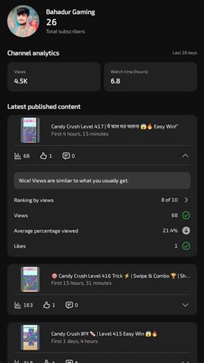 YouTube Studio Complete Guide 2026 | YouTube Studio Settings Full Detail Hindi | Beginner to Advance