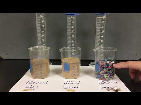 Porosity of Gravel, Sand & Clay Lab