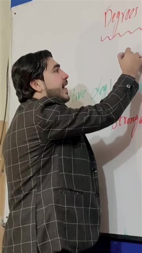 Effective Teaching Strategies with Sir Aziz Khan