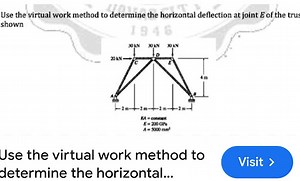 Use the virtual work method to determine the horizontal deflect... | Filo