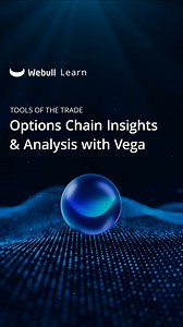 1.2K views · 3 comments | Vega breaks down stocks in your watchlist,...