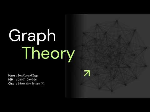 What Are Graphs? Definition, Types & Applications | Graph Theory Assignment