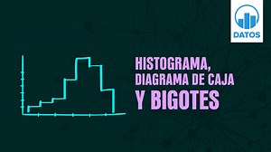 Histograma, diagrama de caja y bigotes